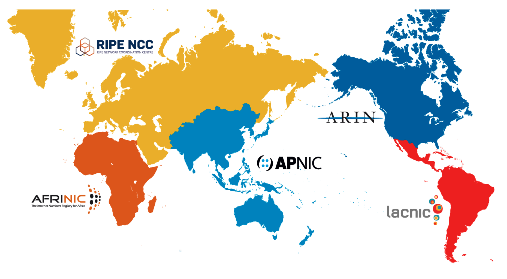 Top five global regional IP address allocation agencies
