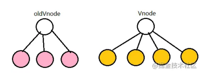 image-20210814085030898