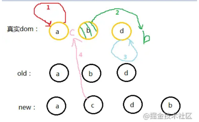 image-20210814094802293