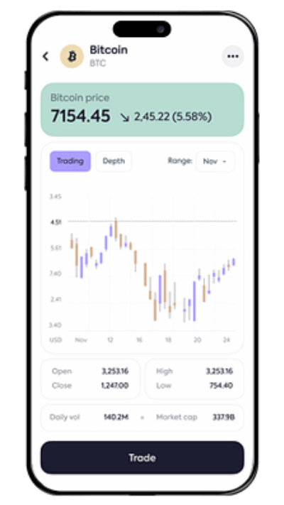 Blockchain App Development