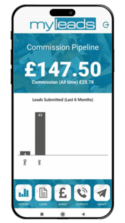 CRM App Development