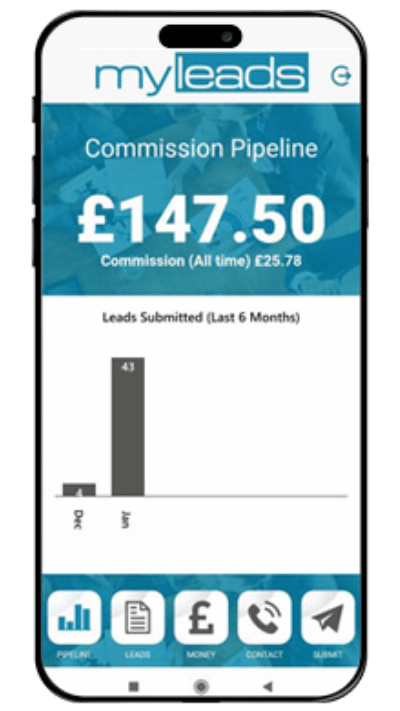 Leads Management Software