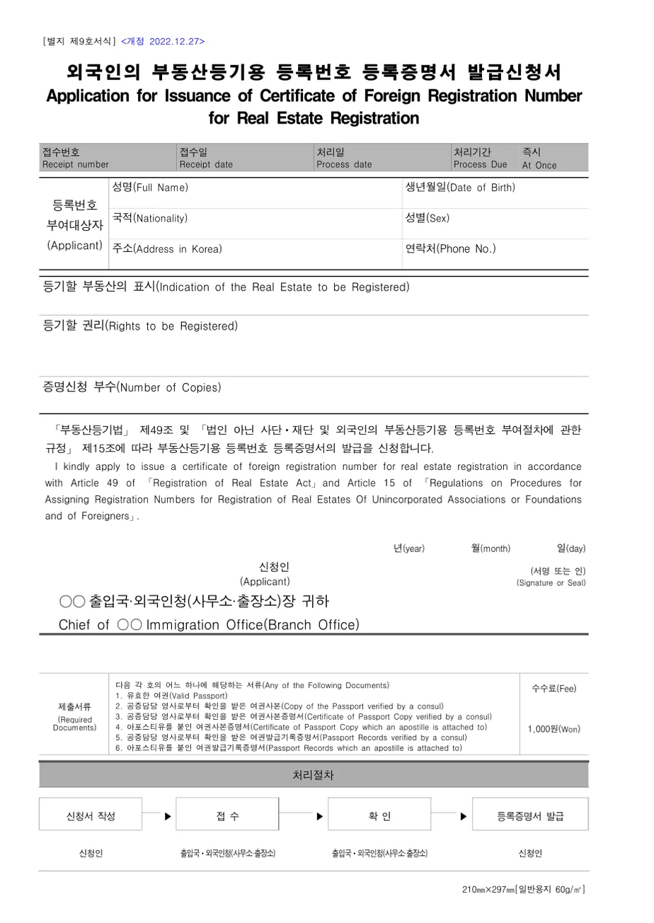 alt - ソウルでの不動産購入を成功させる：外国人不動産登記用登録番号ガイド