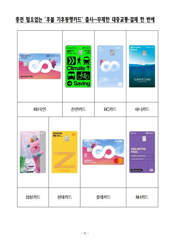 alt:気候同行カードのビジュアル - 【2026最新】ソウル気候同行カードで月3万ウォン還元！外国人向け完全申請ガイド