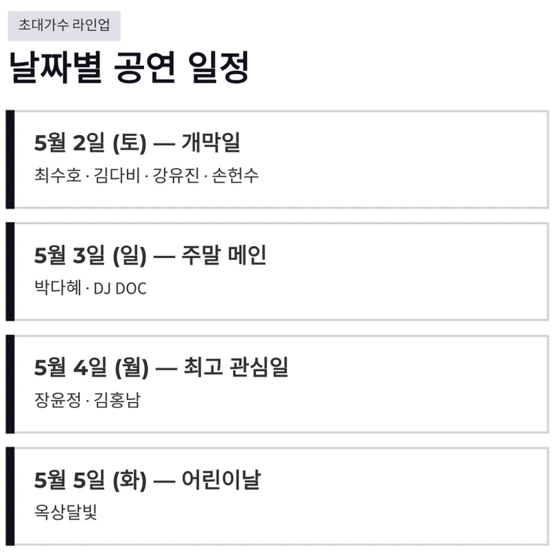 A daily performance lineup chart detailing the 2026 guest artists, essential for travelers planning their visit around specific concert dates. - Verdant Sophistication at Yanggu Leports Park: The 2026 Youth Gomchwi Festival Guide