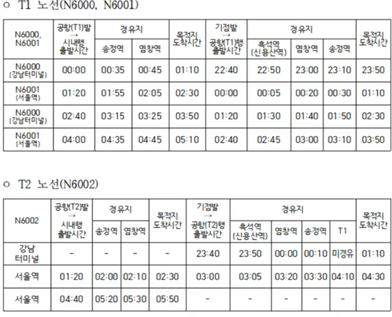 alt - Incheon Airport Nocturne: The High-End Late-Night Bus Odyssey