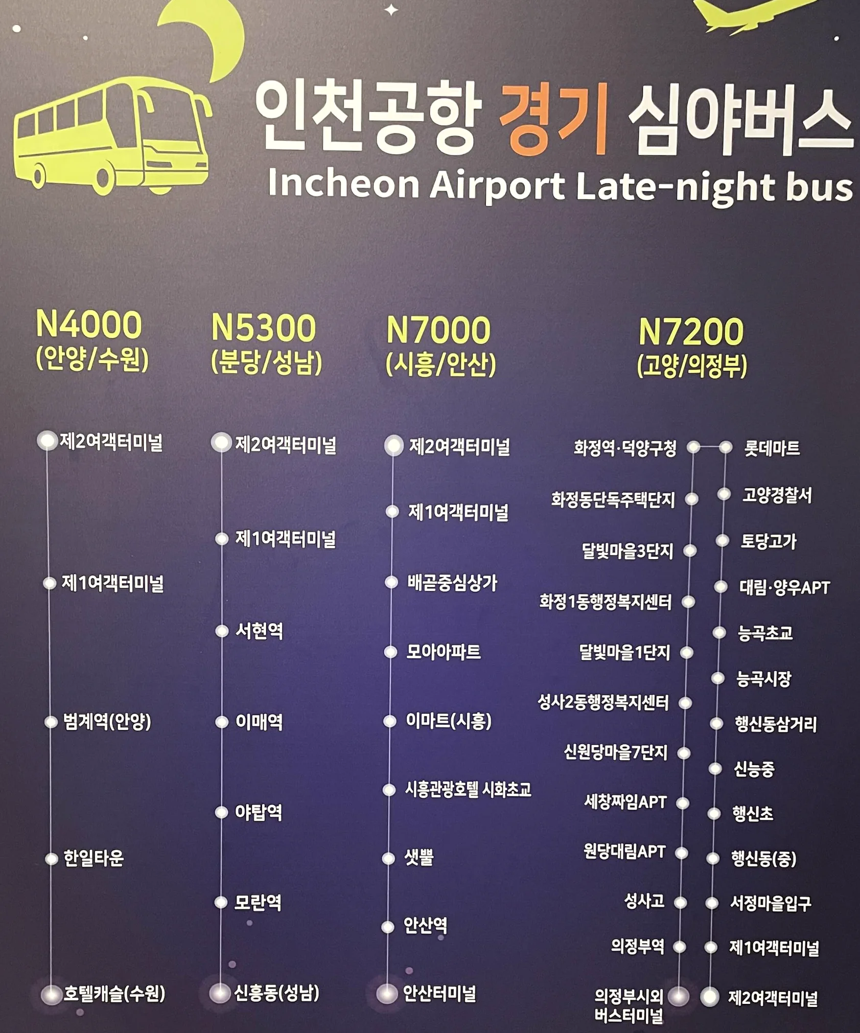 alt - Incheon Airport Nocturne: The High-End Late-Night Bus Odyssey