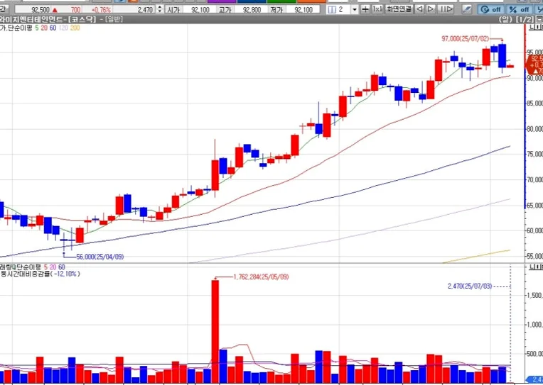 2026 K-POPスーパースターカムバック大戦のビジュアル - 2026 K-POPスーパースターカムバック大戦：世界が注目する舞台とファンの熱狂