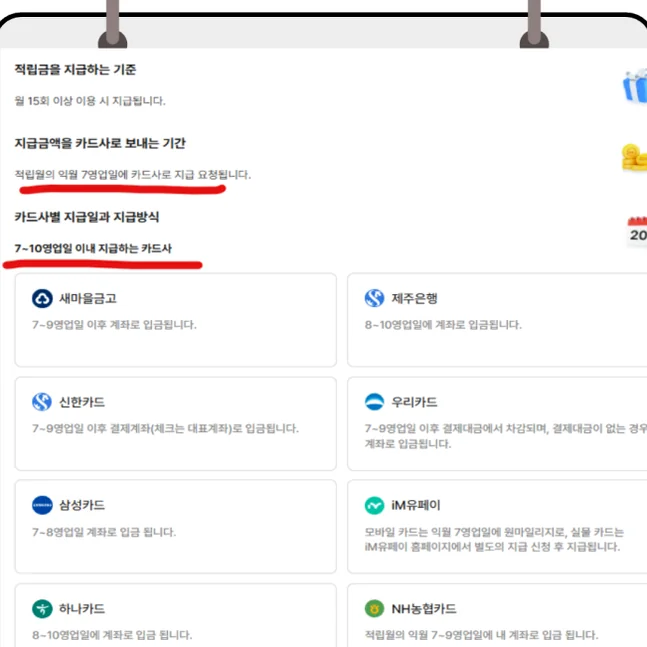 신한, 삼성, 현대 등 각 카드사별 적립금 지급일과 지급 방식을 명확하게 정리한 정보 게시판 컷 - ソウル生活の必需品！2026年最新のK-パス「Everyone Card」徹底ガイド ✨