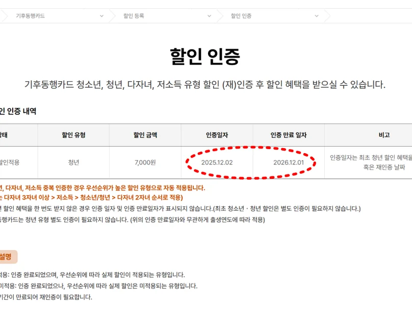 티머니 카드&페이 홈페이지 내에서 사용자의 할인 인증 내역을 상세히 보여주는 공식 UI 화면 - ソウル生活の必需品！2026年最新のK-パス「Everyone Card」徹底ガイド ✨