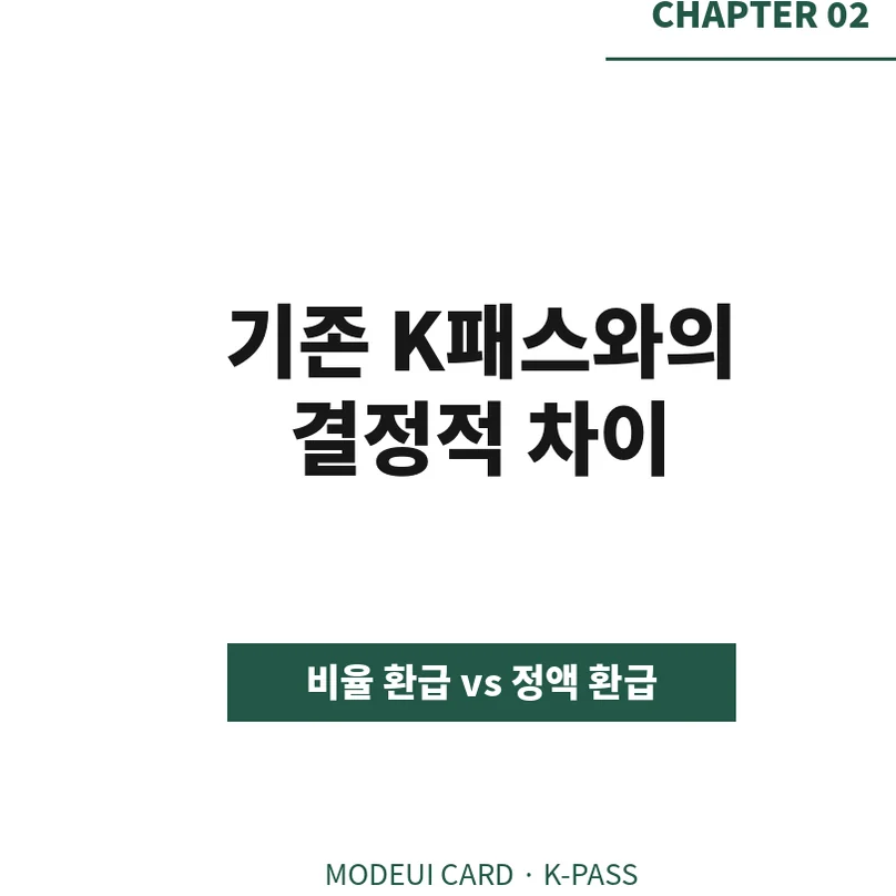'기존 K패스와의 결정적 차이'를 '비율 환급 vs 정액 환급'으로 비교하는 CHAPTER 02 슬라이드. - Modoo-ui Card K-Pass Guide: Maximizing Public Transport Refunds for Expats in Korea (2026)
