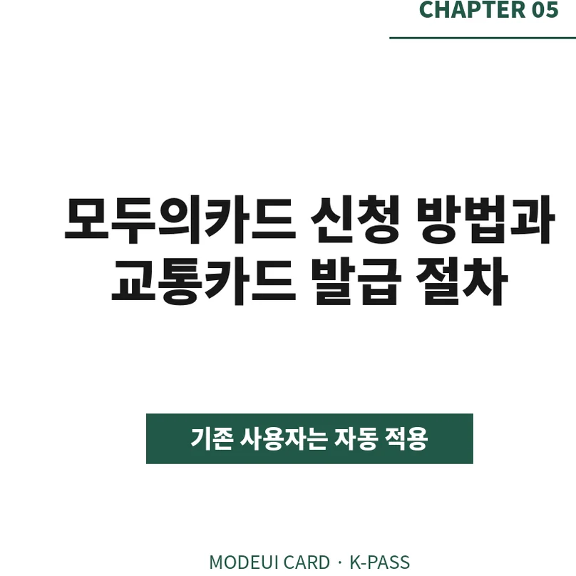 '모두의카드 신청 방법과 교통카드 발급 절차'를 안내하는 CHAPTER 05 슬라이드. - Modoo-ui Card K-Pass Guide: Maximizing Public Transport Refunds for Expats in Korea (2026)