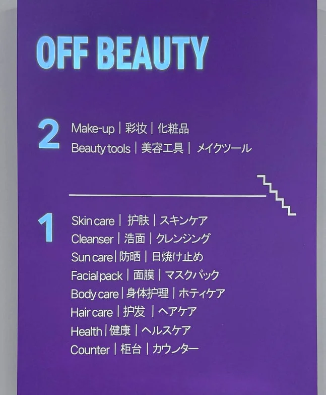 各階のカテゴリーを詳細に案内するインフォメーションボード - 聖水洞の新たなランドマーク「オフビューティー」。韓国コスメの宝庫を徹底解剖 ✨