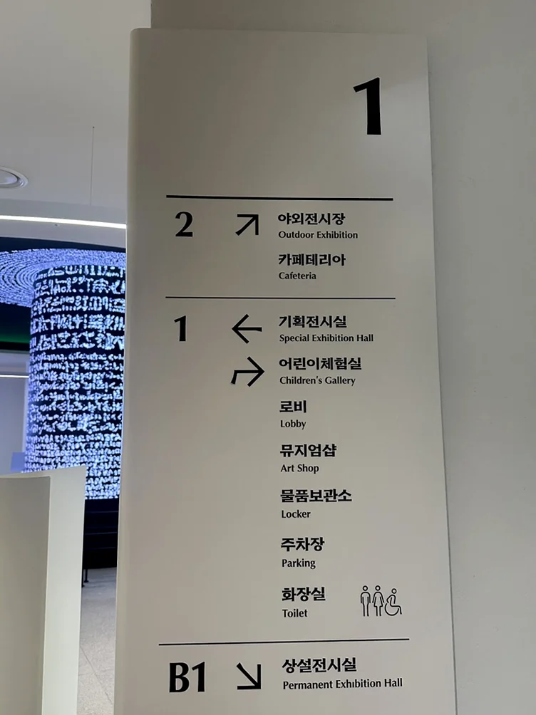 A white signpost with floor and direction information for the museum. - 仁川 松島：世界の文字を巡る旅へ！国立世界文字博物館で知的好奇心を刺激する一日を