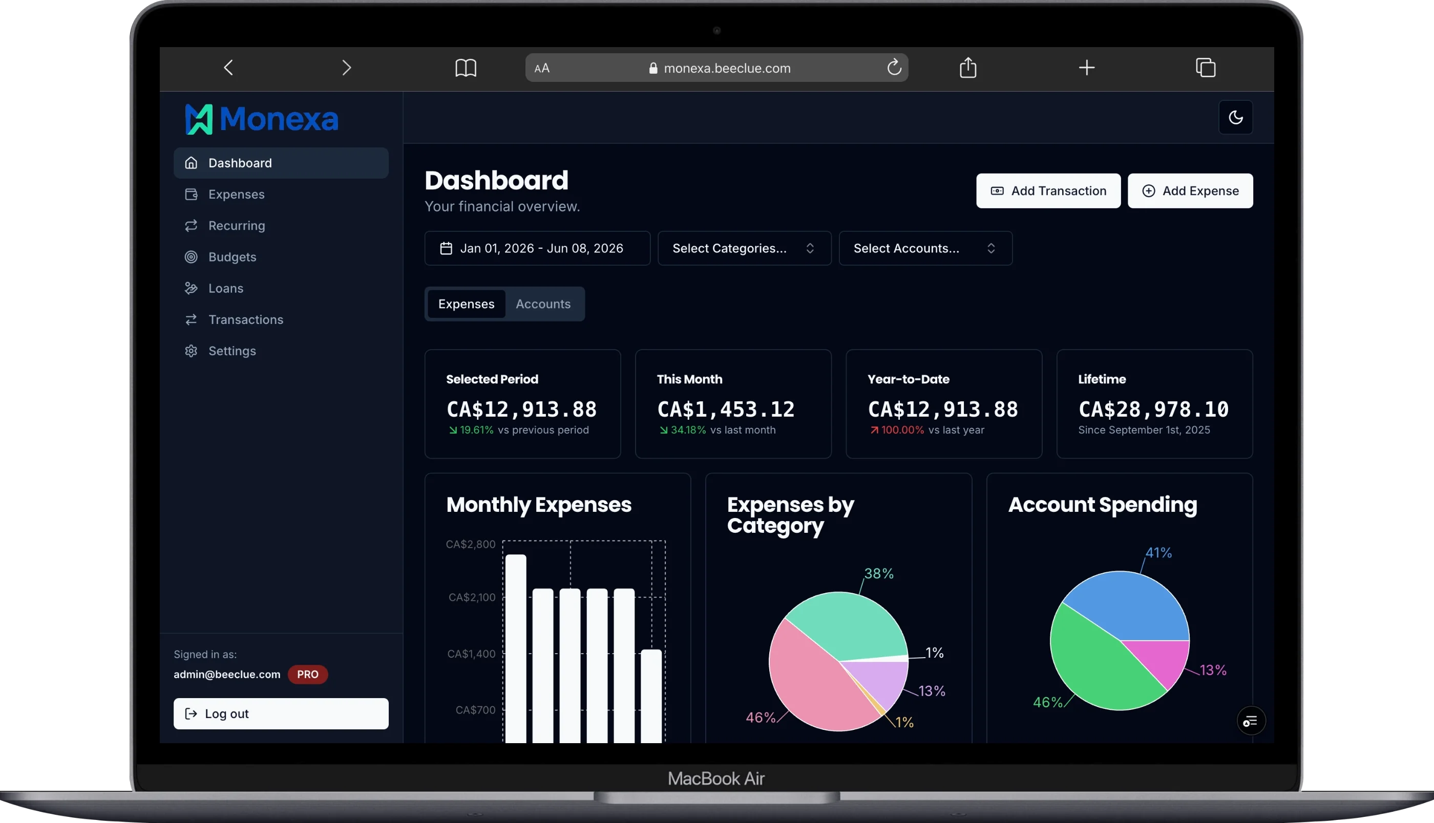 Monexa Dashboard Preview