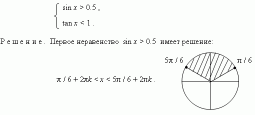 Решить неравенство sin x 0 5