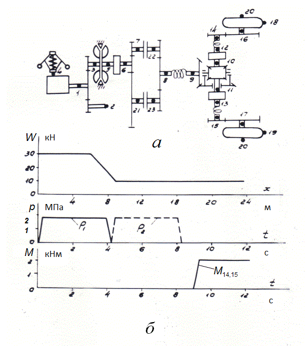 Ris9_DRIVE.gif