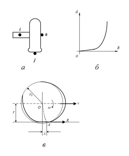 Ris10_HYDEA.gif