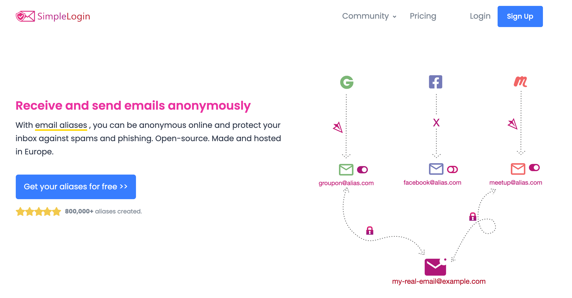 SimpleLogin | Open source anonymous email service