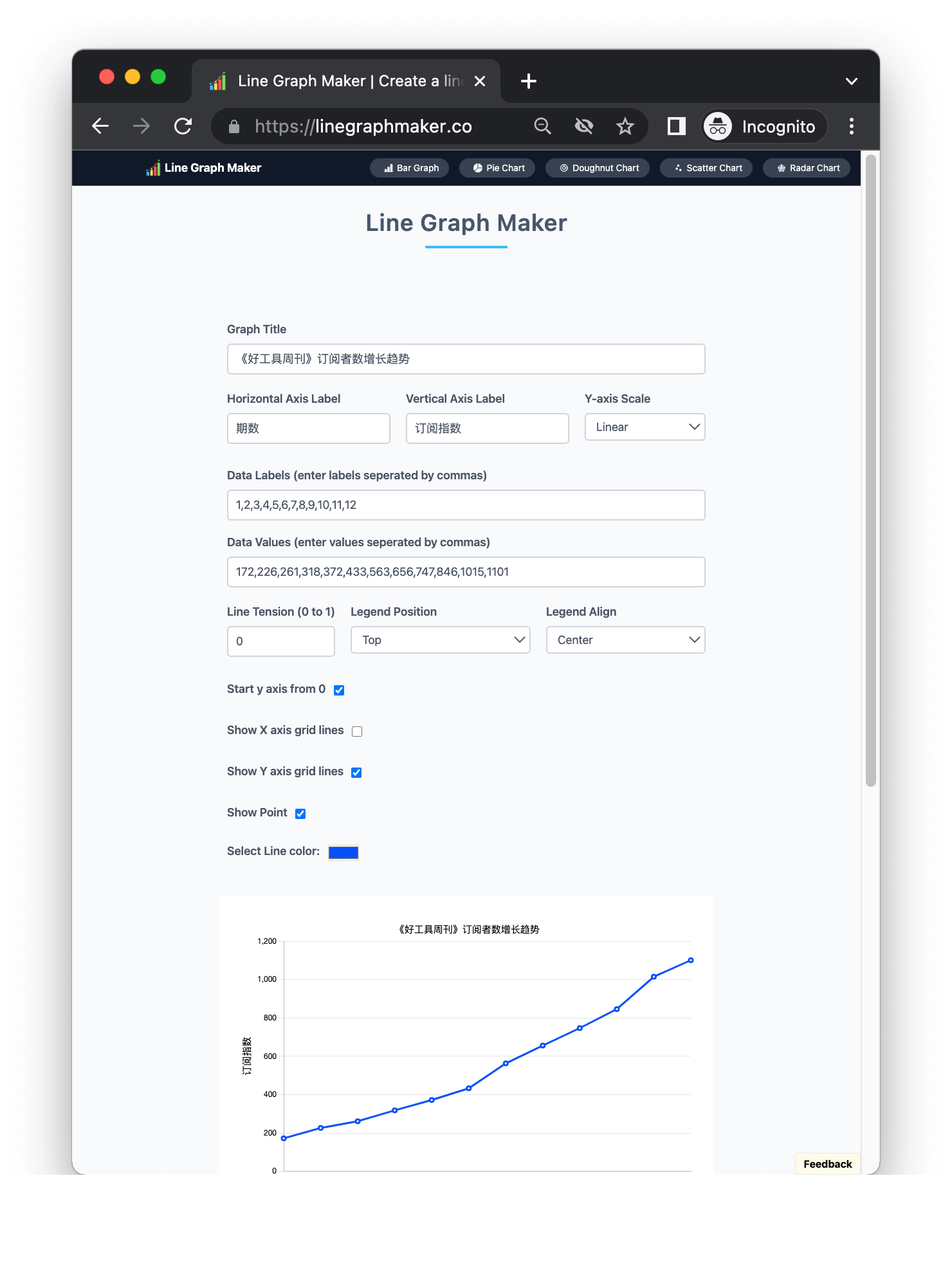 Line Graph Maker | Create a line chart for free