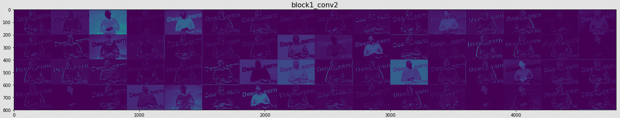 block1_conv2