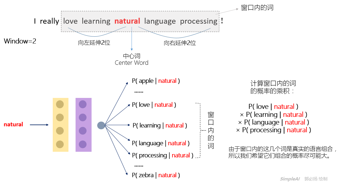 好的图片，值得收藏