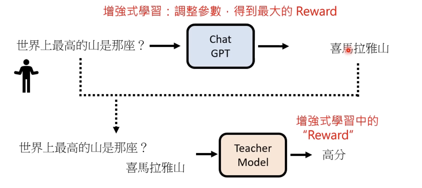 image-20221208235409573