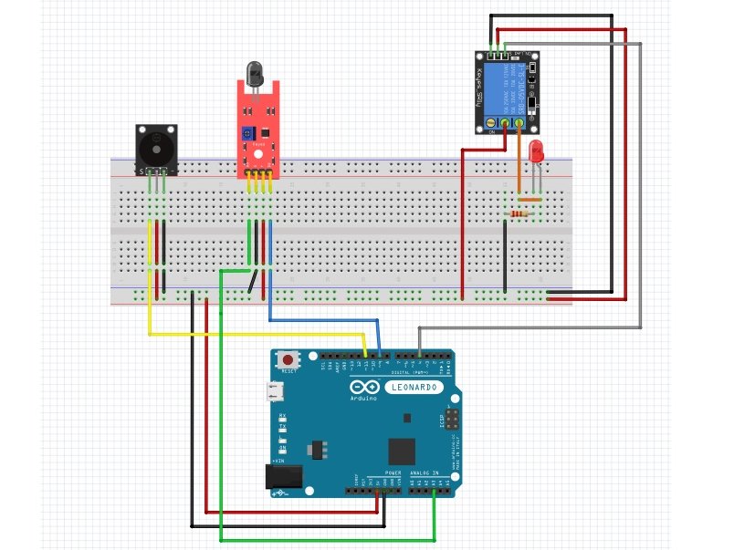 โปรเจกต์ Arduino Fire Alarm