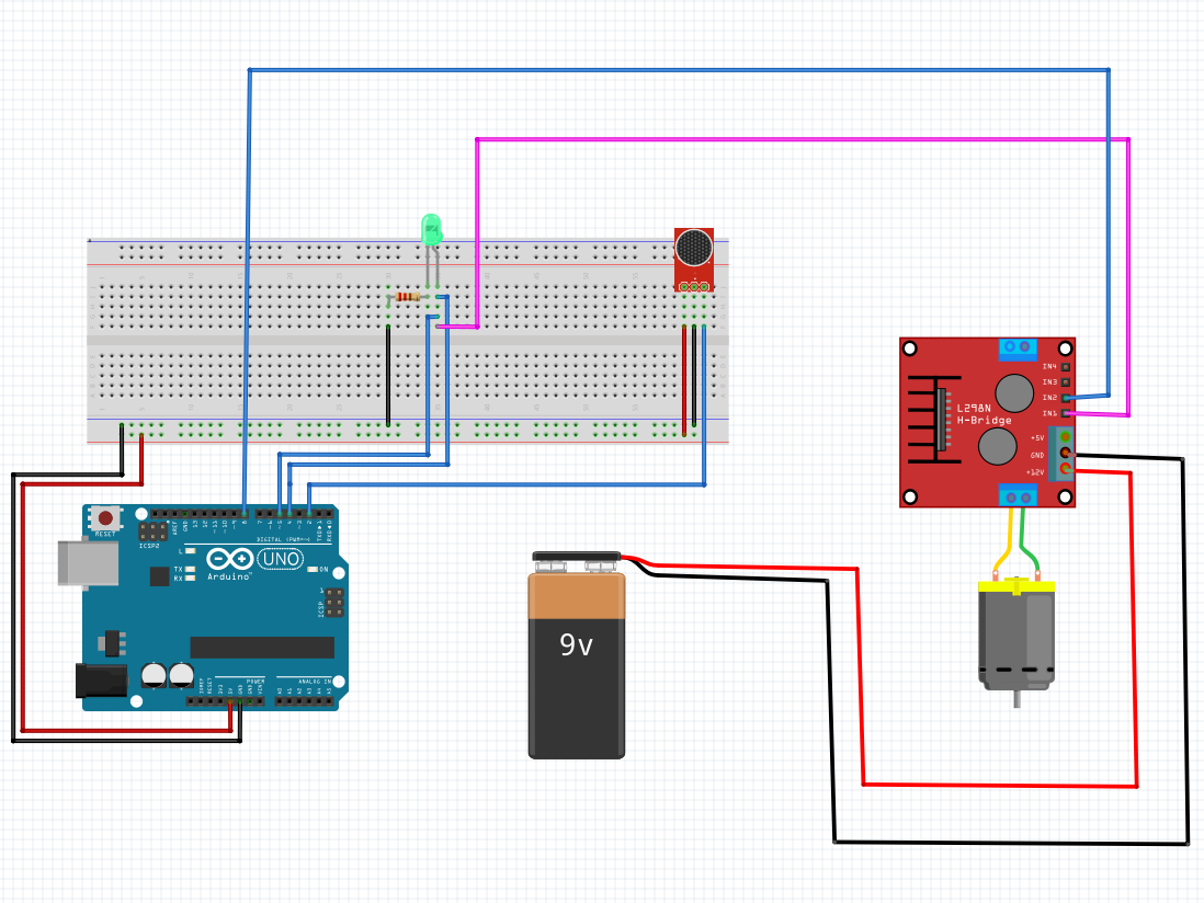 การควบคุม DC Motor ด้วยการปรบมือ