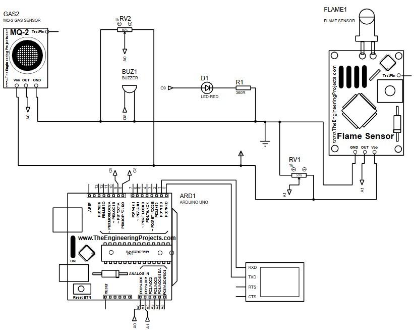 ระบบแจ้งเตือนไฟไหม้และแก๊สรั่วโดยใช้ Arduino, Flame Sensor, MQ2 และ Buzzer