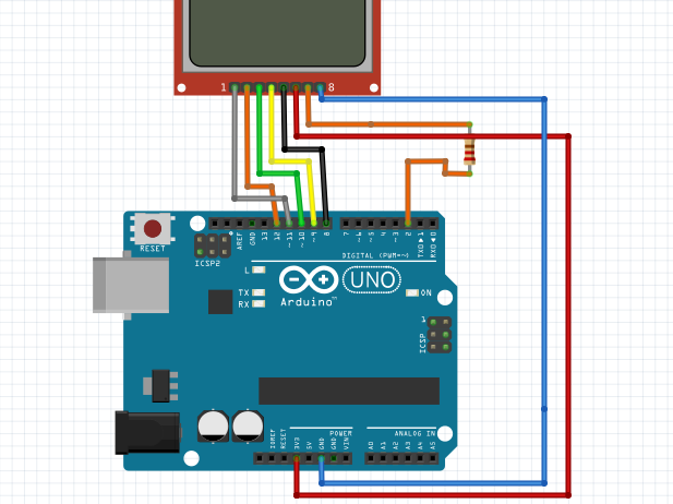 เริ่มต้นใช้งาน Nokia 5110