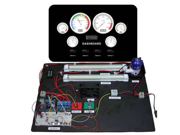 โปรเจกต์ IoT Dashboard Webserver พร้อม Gauges และ Actuators