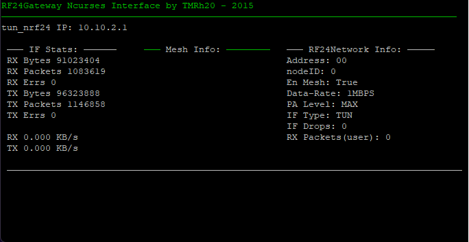 RF24Gateway interface, default view