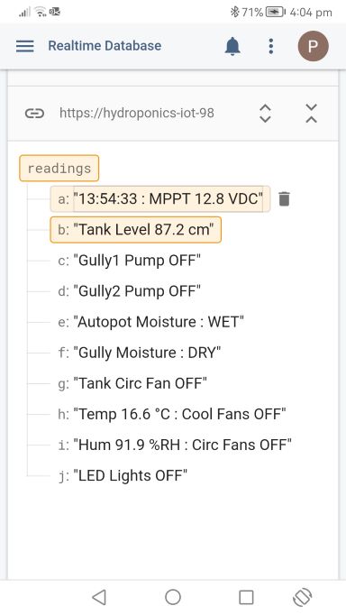 Firebase Realtime database