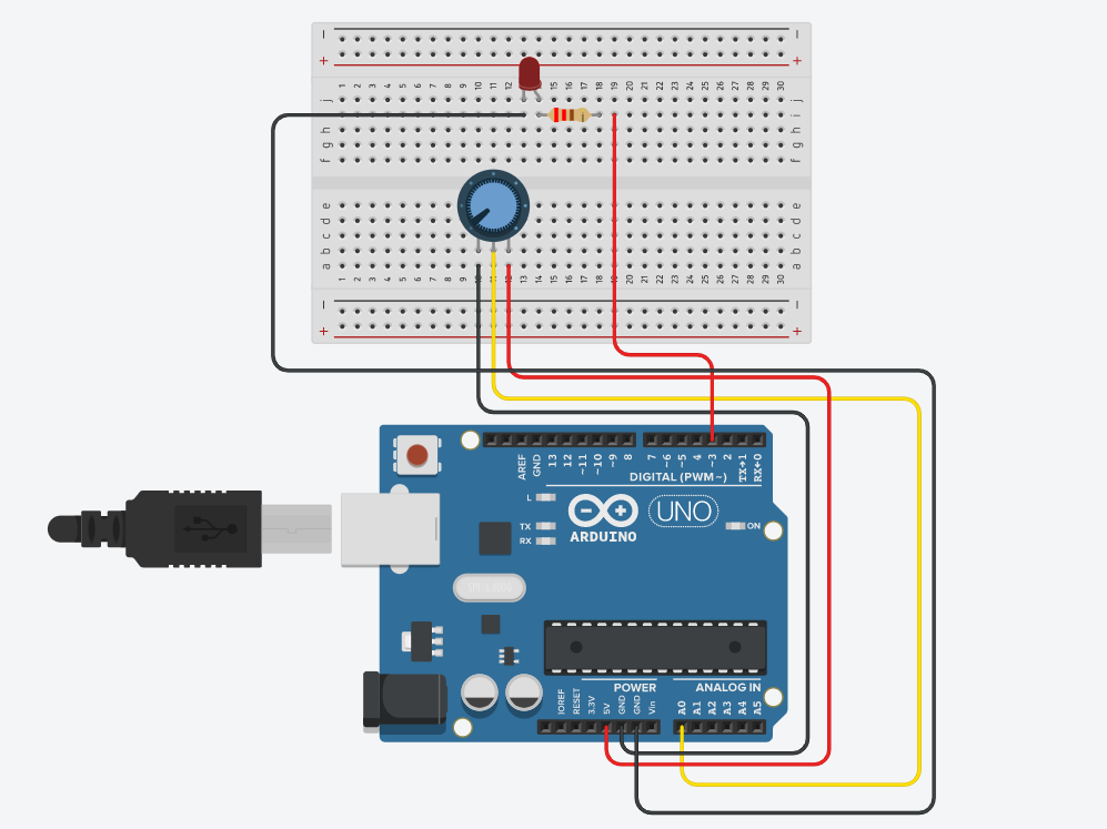 การ Monitoring Potentiometer