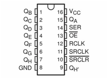 Shift Registers - Tutorial 2, Relative Addressing