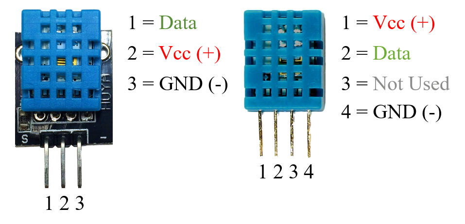 DTH11 pinout
