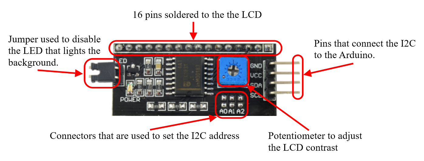 I2C features