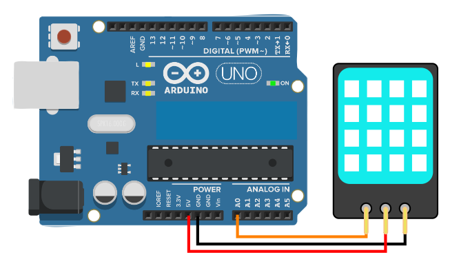 Connected DTH11 Module