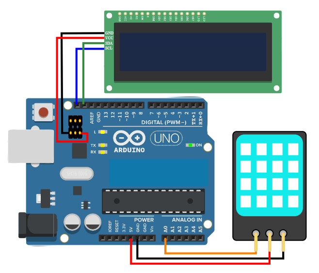 LCD and DTH11 Connected
