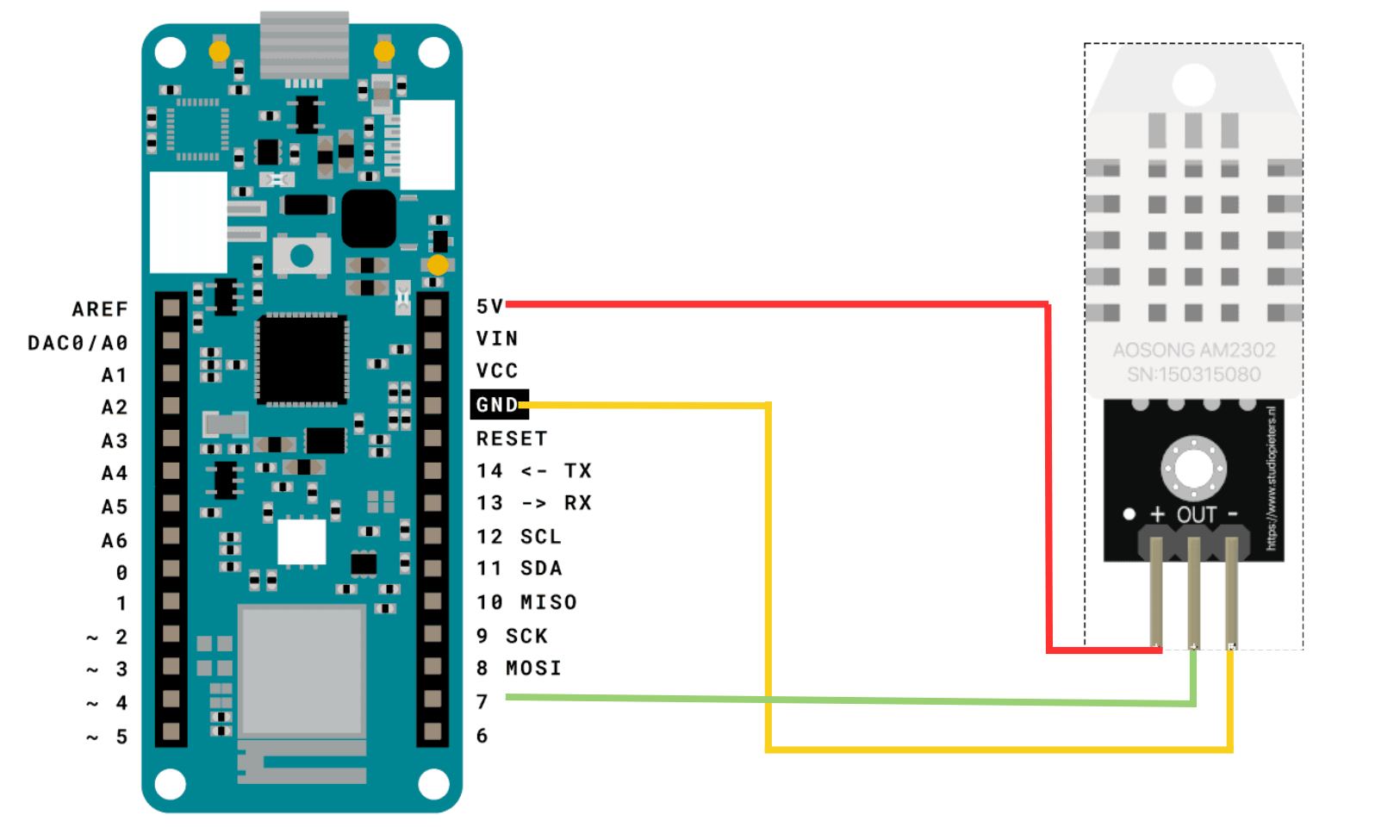 การติดตาม Temperature ด้วย Arduino IoT Cloud โดยใช้ DHT22