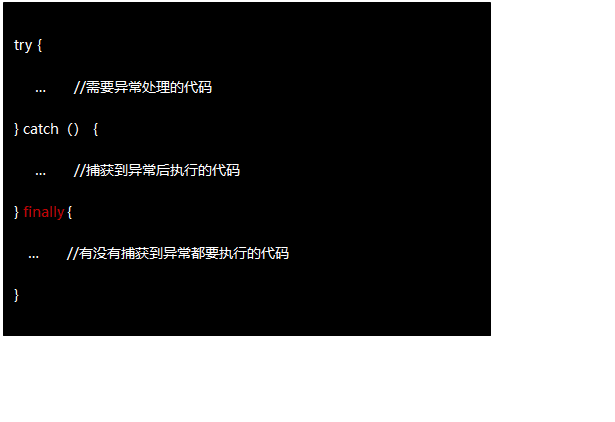 文本框: try {    …    //需要异常处理的代码 } catch（） {      …    //捕获到异常后执行的代码 } finally {   …    //有没有捕获到异常都要执行的代码 } 