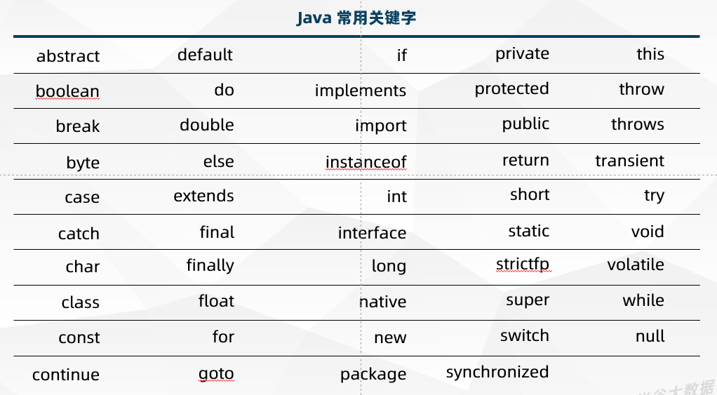 image-20210713142200077