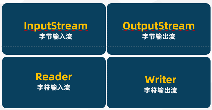 image-20210801091916250