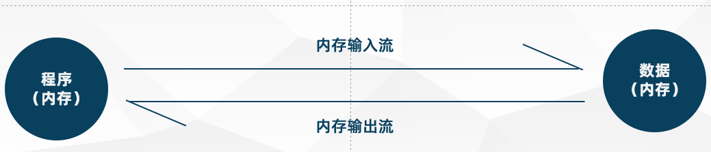 image-20210801093225342