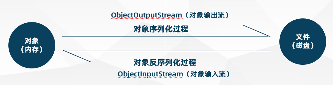 image-20210801093634099