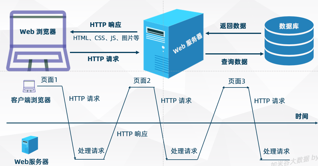 image-20211012090822191