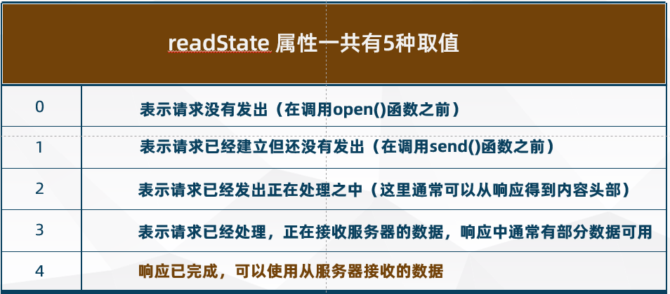 image-20211012091251403