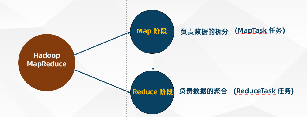 image-20211130163135115