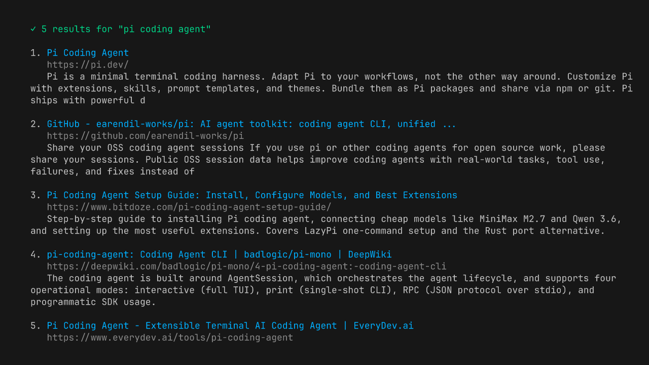 websearch screenshot: results for the query 'pi coding agent'